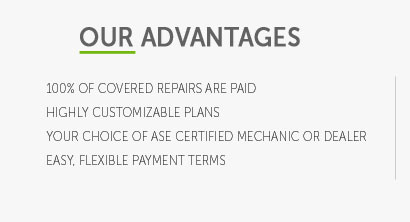 car warranty companies ratings